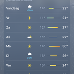 Afbeelding blog